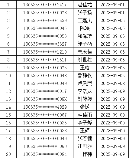 名单