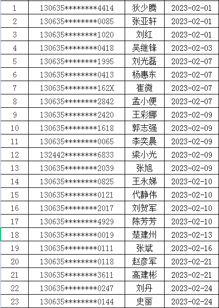 名单